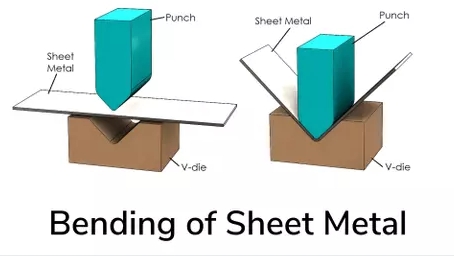 bending in laser etching