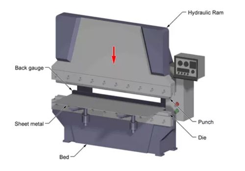 Sheet Metal Beding Machine