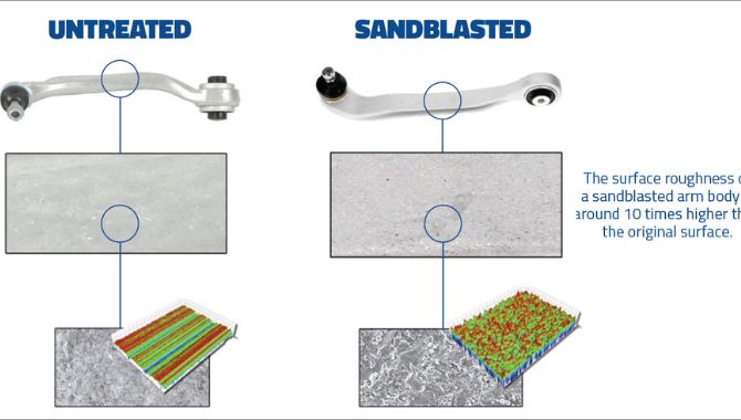 Sandblasted Surface